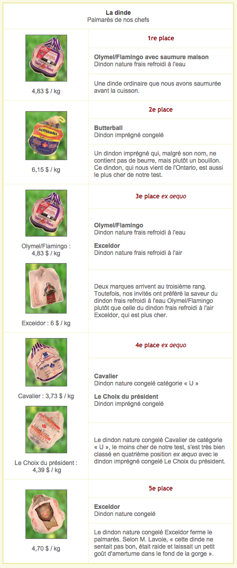 Capture d’écran 2014-10-06 à 18.22.36